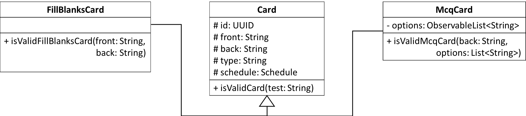CardInheritanceBW