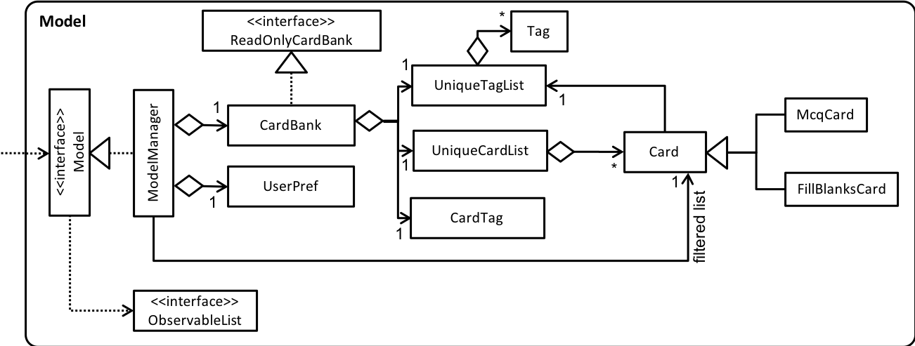 ModelClassDiagramBW