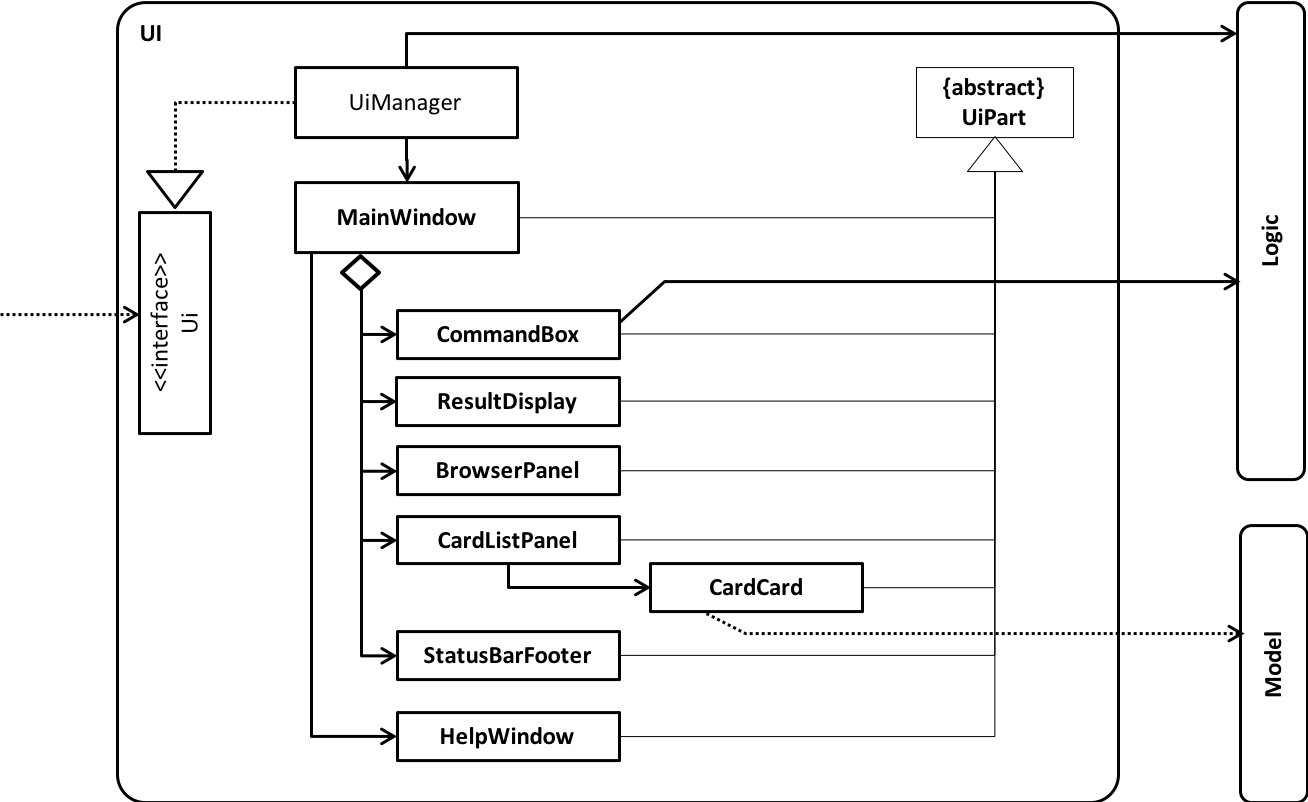 UiClassDiagramBW